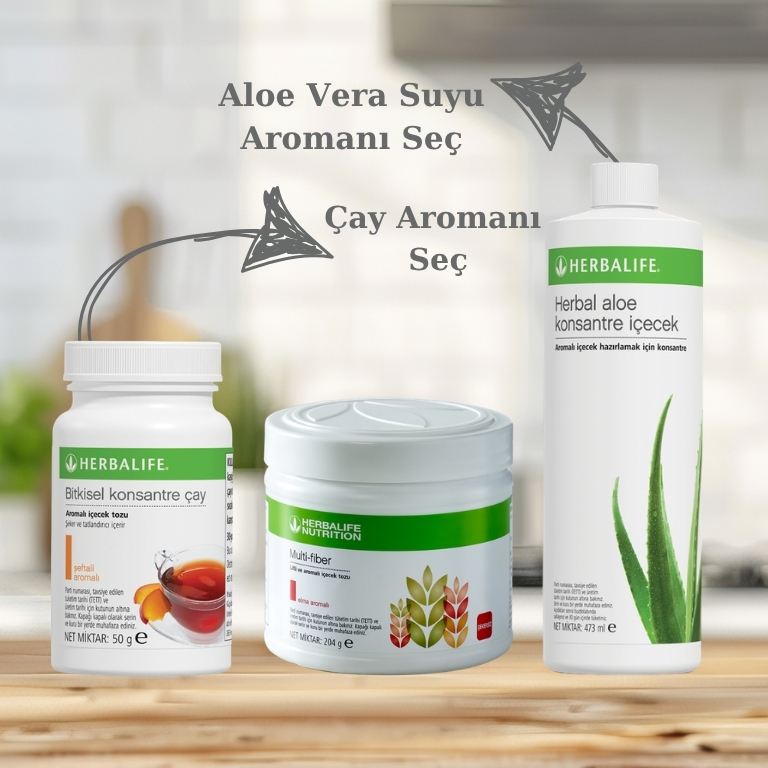 Sıkılaşma Başlangıç Destek Paketi Herbalife Sıkılaşma Başlangıç Destek Paketi - Görsel 1