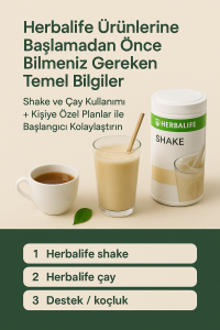 Shake ve Çay Kullanımı + Kişiye Özel Planlar ile Başlangıcı Kolaylaştırın.
